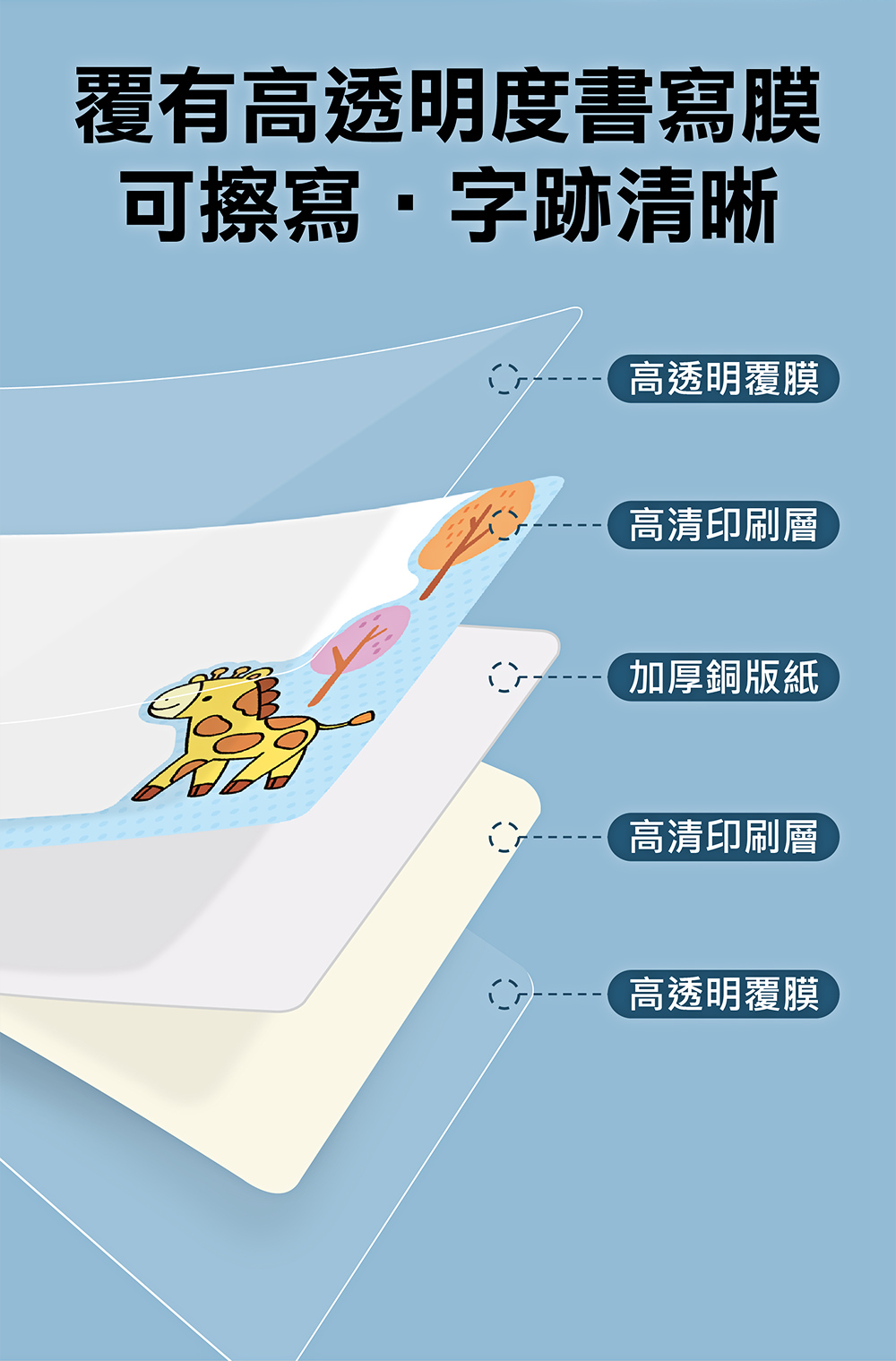 FOOD超人天才小畫家-恐龍王國